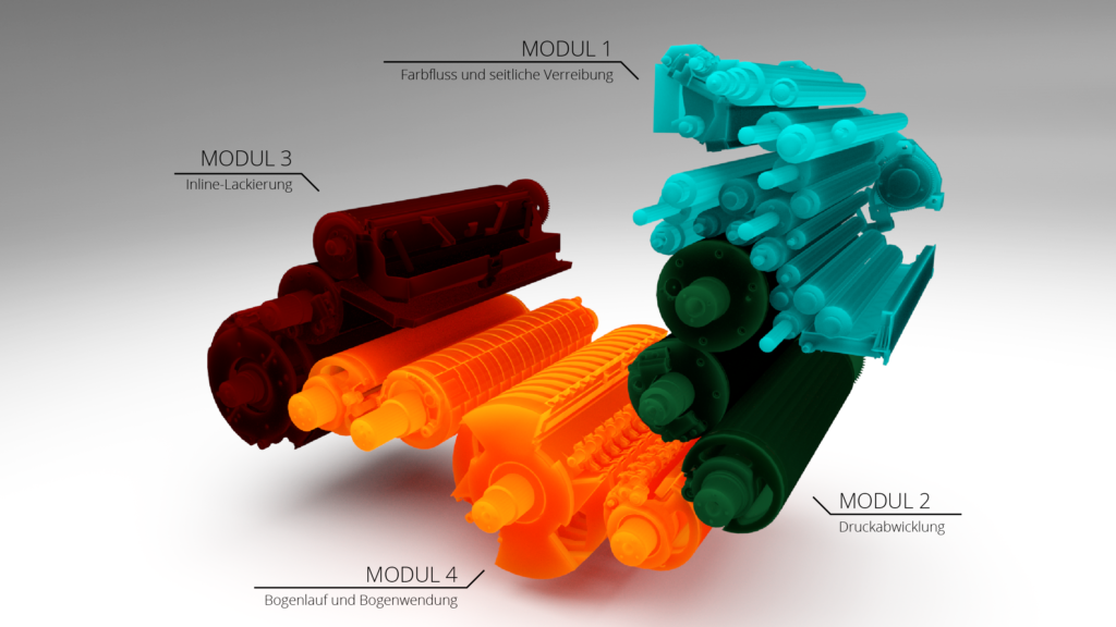 Übersicht der in den Lernmodulen des Social Augmented Learning eingesetzten 3D-Modelle