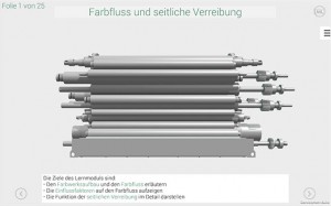 Folie: Farbfluss und seitliche Verreibung    