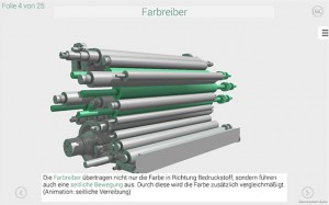 Folie: Farbreiber    