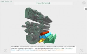 Folie: Feuchtwerk    