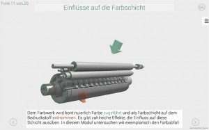 Folie: Einflüsse auf die Farbschicht    